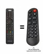 Remote Controls For Formuler Emerx Eu