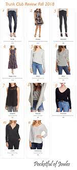 Trunk Club Review Hit Me Baby One More Time Pocketful Of Joules