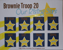 Right Brownie Girl Scout Kaper Chart Ideas Girl Scout Kaper
