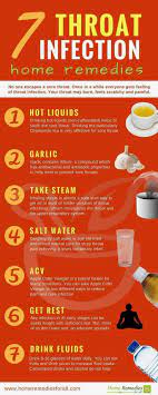 Pin On All Natural Health