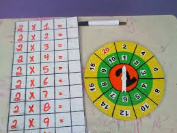 A continuación les dejo este juego de gato para imprimir. Juegos Matematicos Con Material Reciclado Para Cuarto Grado Buscar Con Google Math For Kids Math Activities Kids Education