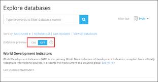 World development indicators (wdi) is the primary world bank collection of development indicators, compiled from officially recognized international sources. Databank The World Bank