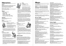 Последние твиты от cewe pepe hitam (@opmtpn3). Felipe Pepe Di Twitter The Only Civilized Way Of Playing A Tabletop Rpg All Races Classes Backgrounds Spells In 2 Pages A Single Sheet Of Paper Replaces A 300 Page Player S Handbook