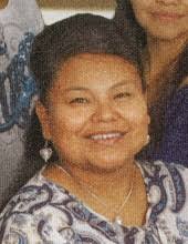 Shondella Lynette Silas Obituary March 4, 2022