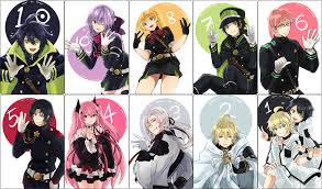 Pin On Owari No Seraph