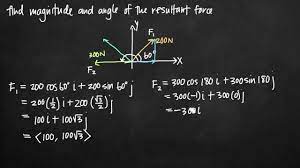Resultant force is the total force acting on a body including their directions. Magnitude And Angle Of The Resultant Force Kristakingmath Youtube