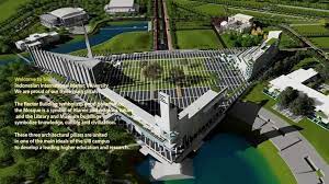 Irkutsk international airport ( russian: Universitas Islam Internasional Indonesia Uiii Home Facebook