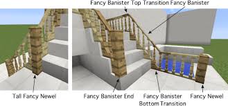 A traditional kitchen needs the necessities like; Railings Architecturecraft