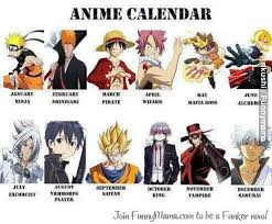 Pin By Billy On Birth Months And The Like Anime Zodiac Otaku Anime Anime Life