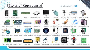 Image result for Computer Hardware