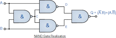 Xor gate as phase detector: Exclusive Or Gate Tutorial With Ex Or Gate Truth Table