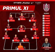 Teams cfr cluj fc arges pitesti played so far 9 matches. Wqizleoxp6melm