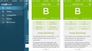 Free app for monitoring credit scores. Best Credit Monitoring And Management Apps For Iphone Imore