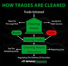 نتیجه جستجوی لغت [cleared] در گوگل