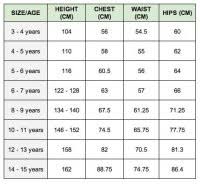 cherokee target size chart kohls jumping beans size chart