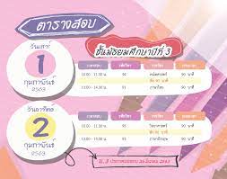Ti ricordiamo che per proporre le barzellette non va usato questo modulo, ma l'apposita pagina di inserimento. à¸ªà¸—à¸¨ à¸›à¸£à¸°à¸à¸²à¸¨à¸•à¸²à¸£à¸²à¸‡à¸ªà¸­à¸š O Net à¸› à¸à¸²à¸£à¸¨ à¸à¸©à¸² 2562 à¸Š à¸™ à¸› 6 à¸¡ 3 à¹à¸¥à¸° à¸¡ 6