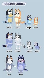 Dad freezes bluey, leaving bingo as her only hope. The Heeler Family Bluey Welovebluey Baby Birthday Party Girl Baby Birthday Party Dog Birthday Party