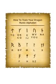 Httyd Runic Alphabet By Plathix D3854dp Png 600 900 Runic Alphabet How To Train Your Dragon How Train Your Dragon