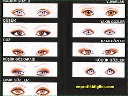 Goz Kalemi Modelleri Enpratikbilgiler Com Enpratikbilgiler Com Goz Kalemi Makyaj Fikirleri Gozler