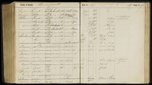 Registration Jacob Jonker