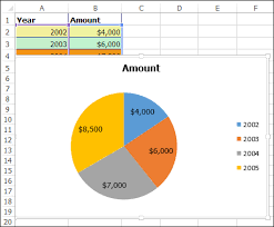 Apply Soft Edges Effect To Excel Chart In C