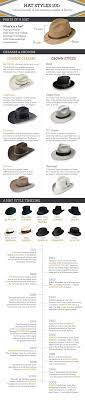 Gentlemen S Fashion Hat Fashion Hats For Men Mens Fashion