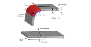 auminium composite panel bending alusign acp panel