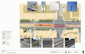 17th Ave Holgate St Station Plan Portland Milwaukie Light Rail Orange Line Light Rail Max Line Orange Line
