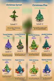 You can reclaim land by matching (or merging) things in groups of three. Event Guide Oh Christmas Tree Mergedragons