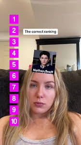 Best One Tree Hill Characters Ranked