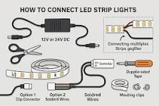 How to Connect LED Strip Lights: A Complete Step-by-Step ...