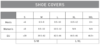 Elite Thermal Toe Covers
