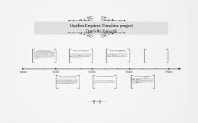 Muslim Empires Timeline Project By Danielle Forsyth On Prezi
