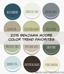 Evolution Of Style Benjamin Moore S 2015 Color Of The Year And Color Trends Color Trends Colorful Interiors Paint Colors For Home