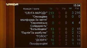 По случаю дня независимости украины в центре. Zuf5lrprfsvyrm