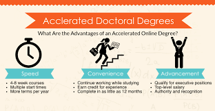 Academic degrees are credentials that students earn by completing any number of programs. Fastest Online Doctoral Degrees Top Accelerated Doctoral Degree Programs Online