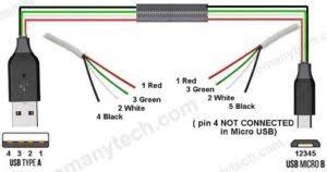 Shark navigator uv42026 want the wiring diagram for brush head. Usb Wiring Diagram Micro Usb Pinout 7 Images Sm Tech