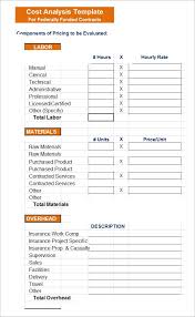 9 Cost Analysis Templates Analysis Report Template Financial Analysis