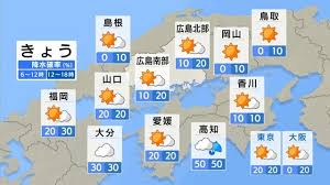 広島の天気急変！明日8/27(水)は雷雨に警戒！週末は猛暑へ？ - Imagen principal del artículo