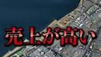 日本の企業売上ランキング: 2023年のトップ企業