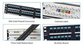 Remember that pin 1 is on the left hand side of the rj45 connector with the clip at the rear. The 10 Best Patch Panels Products Review In 2021