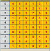 Angka jitu 2d hk malam ini,angka wajib hadir hk jumat, angka pasti wajib masuk hongkong senin, angka keluar hk jitu minggu, top 2d hongkong kamis, angka ikut tembus hk rabu, master hk sabtu, angka terkuat hk selasa angka pasti keluar untuk hari ini adalah ? Https Encrypted Tbn0 Gstatic Com Images Q Tbn And9gcsuao16opavkgoqs9th5nsx8yrdihu Mjesym0t3v9mkyyrcdbg Usqp Cau