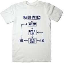 Match Tactics, Pass to Kane- Funny Tottenham FC Football T-shirt