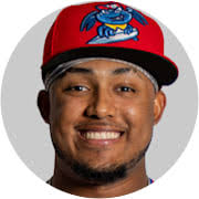 Erick Brito Stats, Age, Position, Height, Weight, Fantasy & News