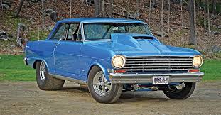 Image result for Azure Aqua 1963 Nova