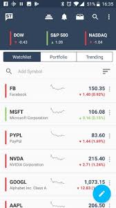 The best stock market apps we ranked the best stock market apps for your mobile device based on the criteria above. Top 10 Best Stock Market Apps For Android Tested 2021