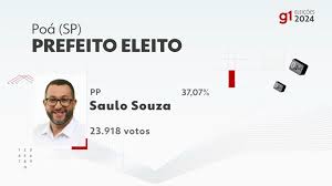 Eleições 2024 em Poá: votação na 219ª zona eleitoral, Ee Bertha Correa e  Castro da Rocha