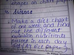 Make A Diet Chart Of 1 Week And Find Out The Different