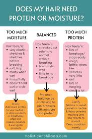 Rice Water Rinse For Curly Hair Guide On february 5, 2019, walmart labs in carlsbad, ca hosted a free a/b testing conference with speakers from intuit, linkedin, state farm, and walmart labs. rice water rinse for curly hair guide