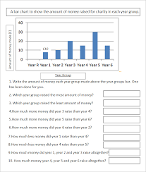 16 Sample Bar Graph Worksheet Templates Free Pdf